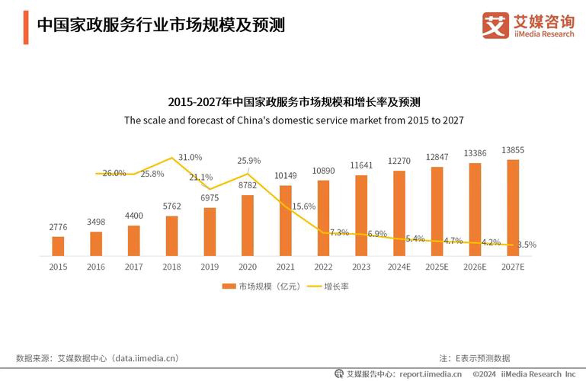 巍翎网络科技